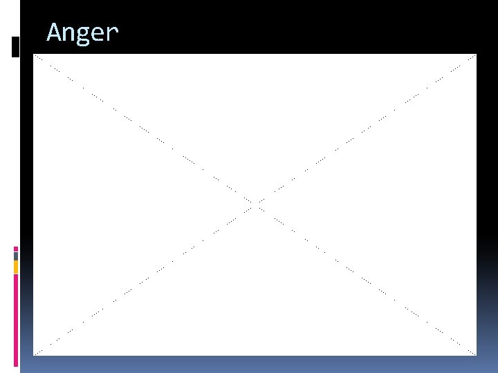 Anger 