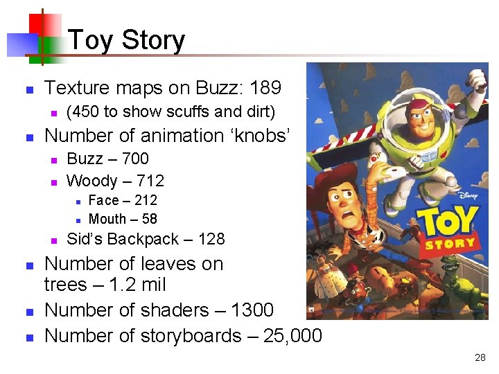 Toy Story n Texture maps on Buzz: 189 n n (450 to show scuffs