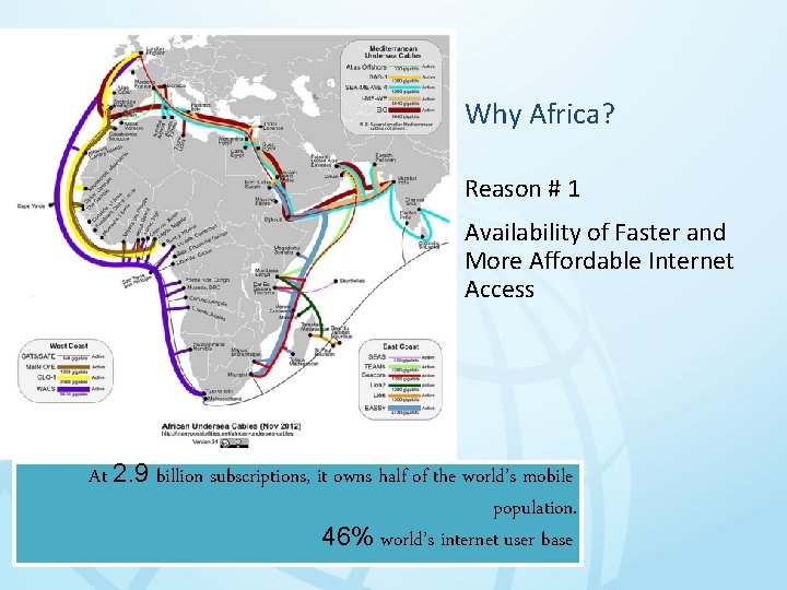Why Africa? Reason # 1 Availability of Faster and More Affordable Internet Access At