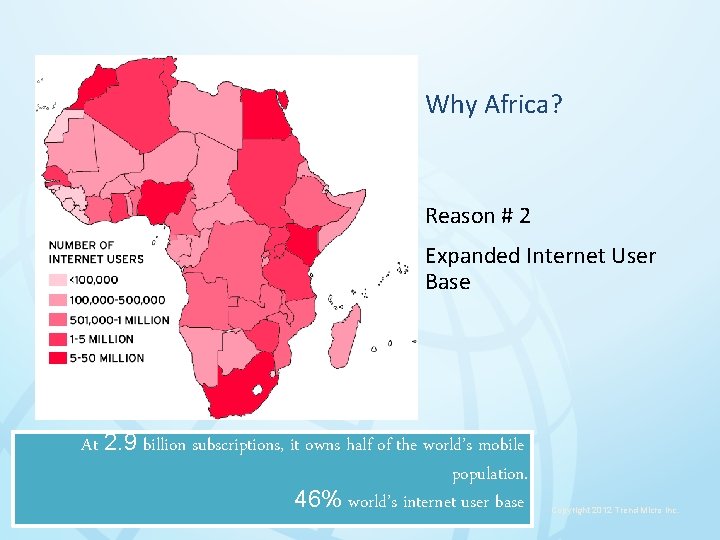 Why Africa? Reason # 2 Expanded Internet User Base At 2. 9 billion subscriptions,