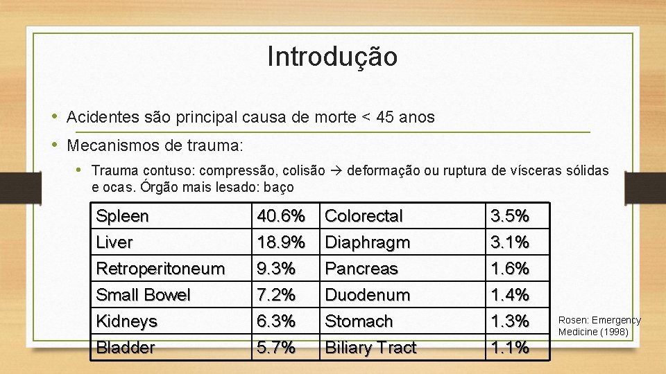 Introdução • Acidentes são principal causa de morte < 45 anos • Mecanismos de