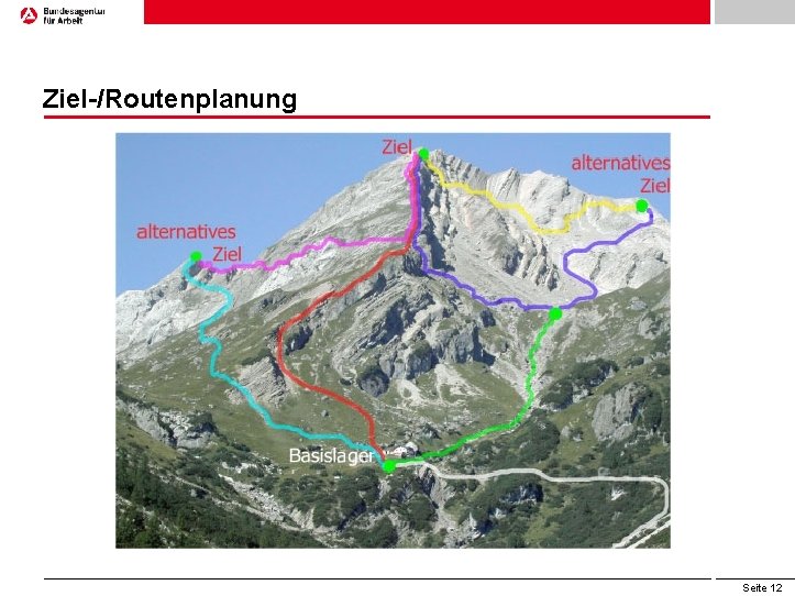 Ziel-/Routenplanung Seite 12 