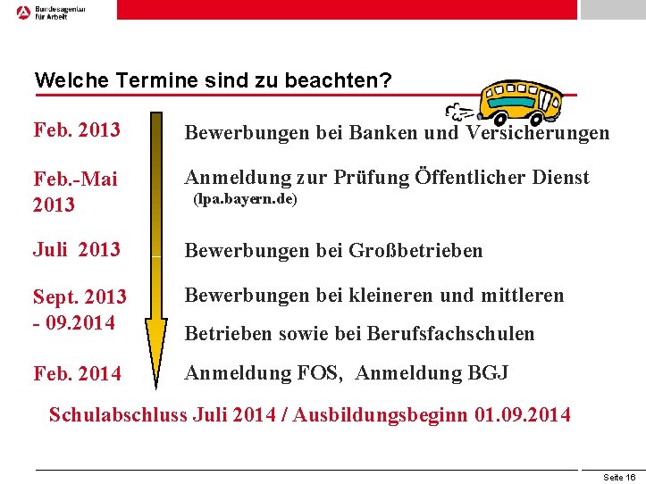 Welche Termine sind zu beachten? Feb. 2013 Bewerbungen bei Banken und Versicherungen Feb. -Mai