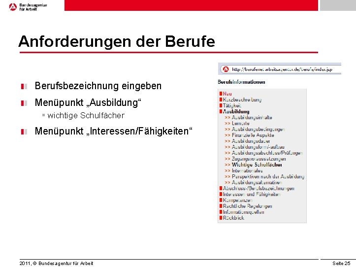 Anforderungen der Berufe Berufsbezeichnung eingeben Menüpunkt „Ausbildung“ § wichtige Schulfächer Menüpunkt „Interessen/Fähigkeiten“ 2011, ©