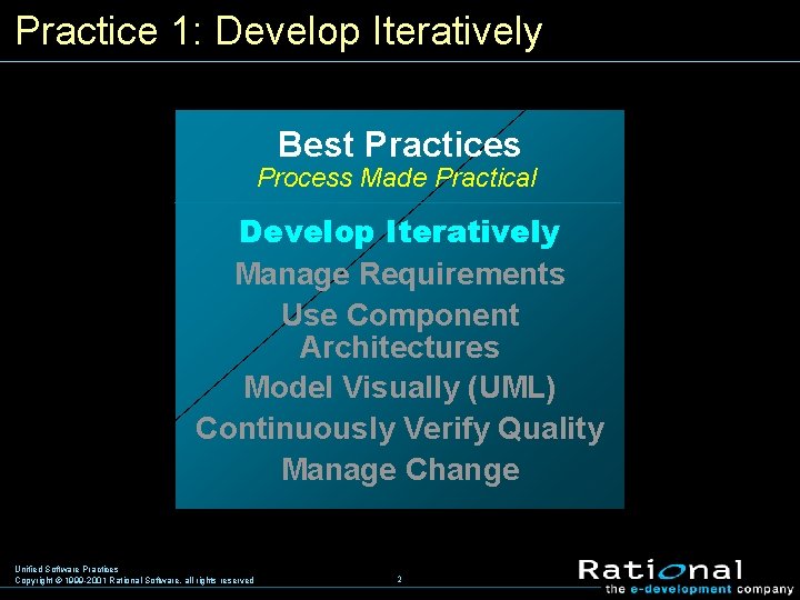 Practice 1: Develop Iteratively Best Practices Process Made Practical Develop Iteratively Manage Requirements Use