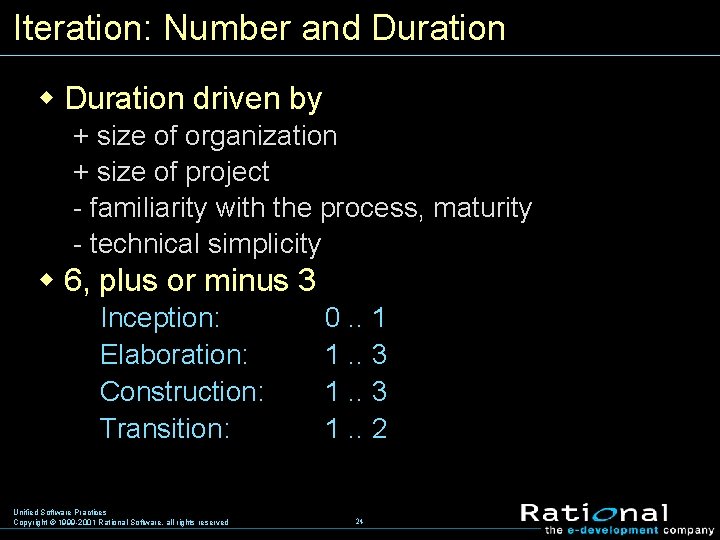 Iteration: Number and Duration w Duration driven by + size of organization + size