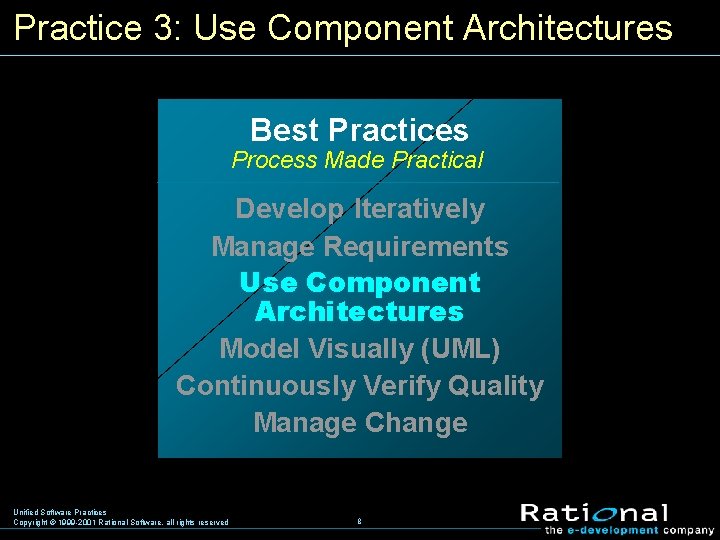 Practice 3: Use Component Architectures Best Practices Process Made Practical Develop Iteratively Manage Requirements