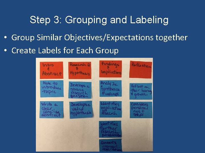 Step 3: Grouping and Labeling • Group Similar Objectives/Expectations together • Create Labels for