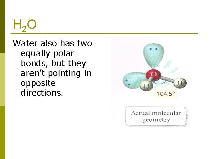 H 2 O Water also has two equally polar bonds, but they aren’t pointing