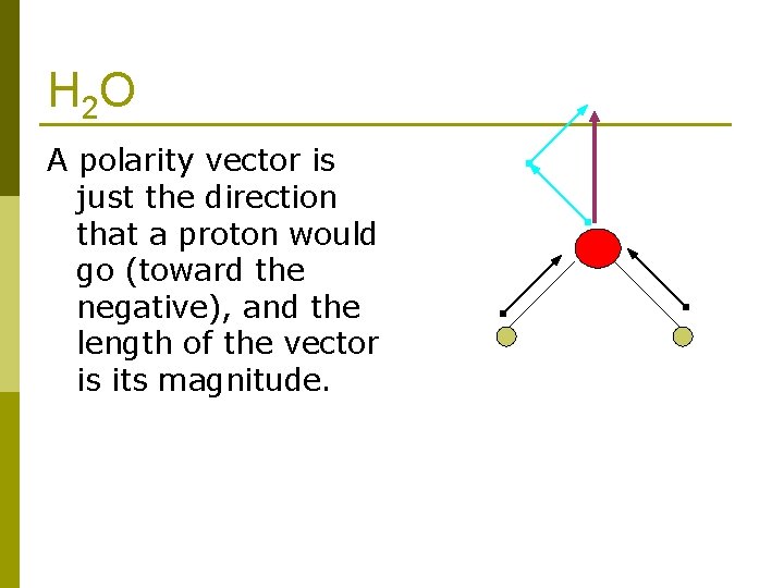 H 2 O A polarity vector is just the direction that a proton would