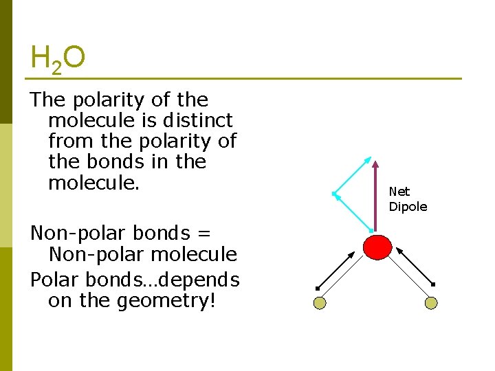H 2 O The polarity of the molecule is distinct from the polarity of