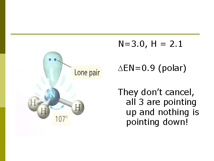 N=3. 0, H = 2. 1 EN=0. 9 (polar) They don’t cancel, all 3