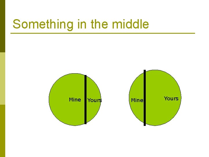 Something in the middle Mine Yours 