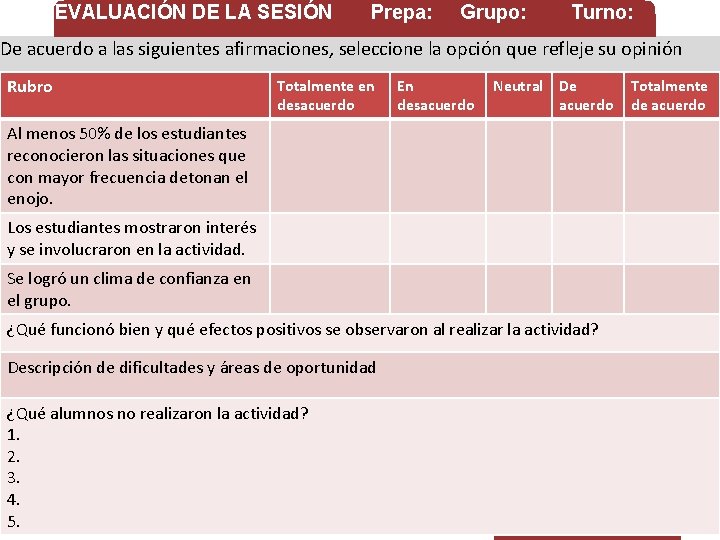 EVALUACIÓN DE LA SESIÓN Prepa: Grupo: Turno: De acuerdo a las siguientes afirmaciones, seleccione