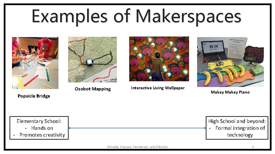 Examples of Makerspaces Ozobot Mapping Interactive Living Wallpaper Popsicle Bridge Makey Piano High School