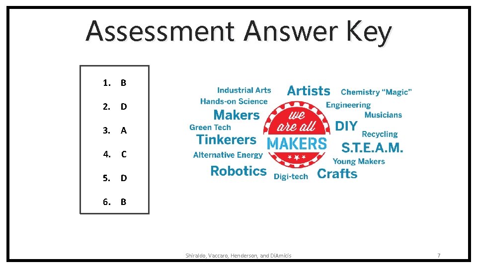 Assessment Answer Key 1. B 2. D 3. A 4. C 5. D 6.