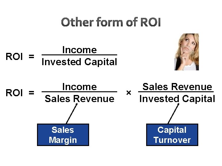 Income ROI = Invested Capital ROI = Income Sales Revenue Sales Margin Sales Revenue
