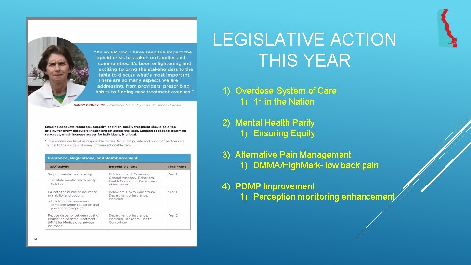 LEGISLATIVE ACTION THIS YEAR 1) Overdose System of Care 1) 1 st in the