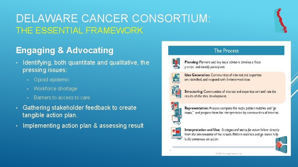 DELAWARE CANCER CONSORTIUM: THE ESSENTIAL FRAMEWORK Engaging & Advocating • Identifying, both quantitate and