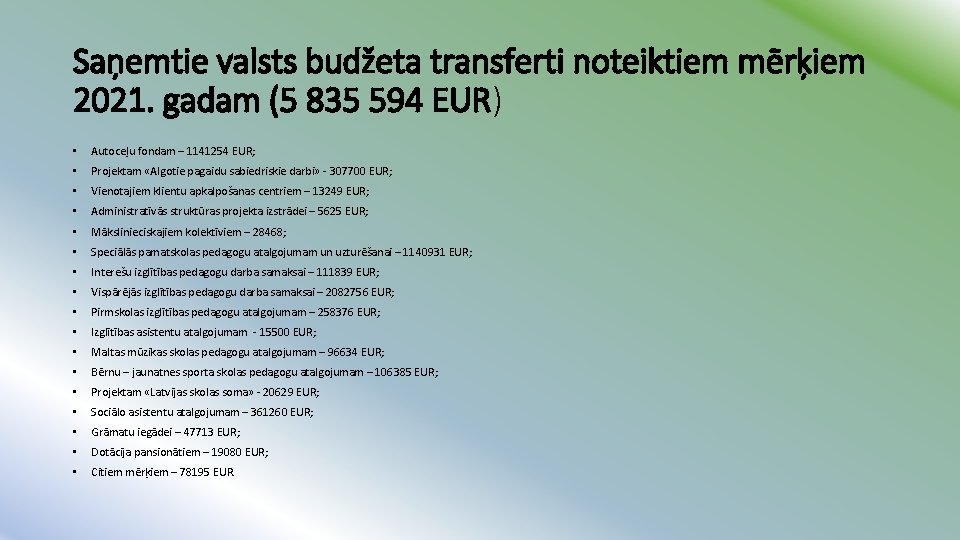 Saņemtie valsts budžeta transferti noteiktiem mērķiem 2021. gadam (5 835 594 EUR) • Autoceļu