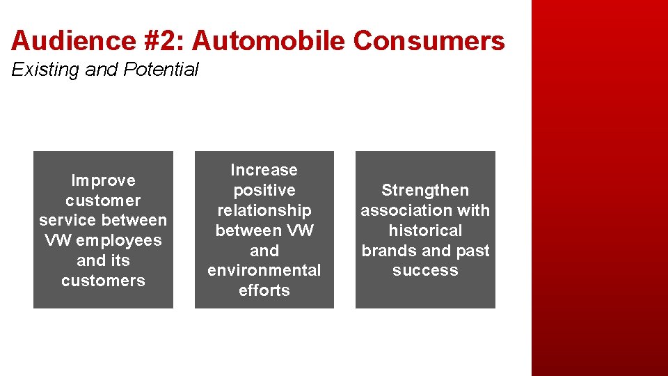 Audience #2: Automobile Consumers Existing and Potential Improve customer service between VW employees and