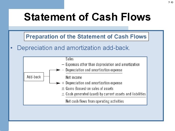 7 -10 Statement of Cash Flows Preparation of the Statement of Cash Flows •