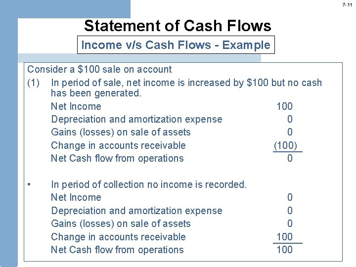 7 -11 Statement of Cash Flows Income v/s Cash Flows - Example Consider a