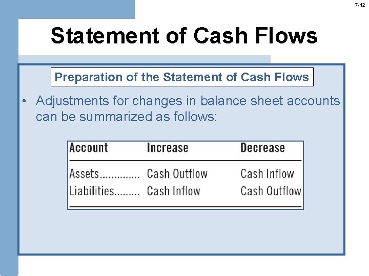 7 -12 Statement of Cash Flows Preparation of the Statement of Cash Flows •