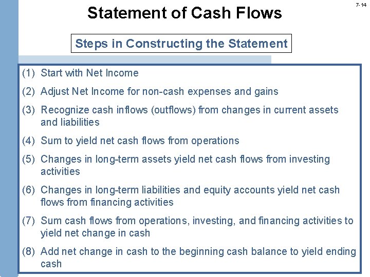 Statement of Cash Flows 7 -14 Steps in Constructing the Statement (1) Start with