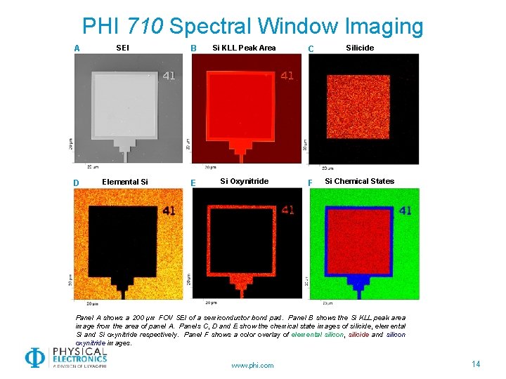PHI 710 Spectral Window Imaging A D SEI Elemental Si B Si KLL Peak