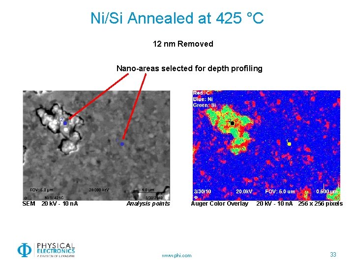 Ni/Si Annealed at 425 °C 12 nm Removed Nano-areas selected for depth profiling 2