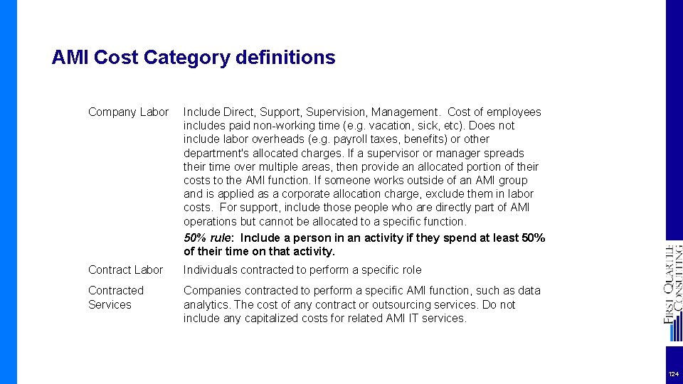 AMI Cost Category definitions Company Labor Include Direct, Support, Supervision, Management. Cost of employees