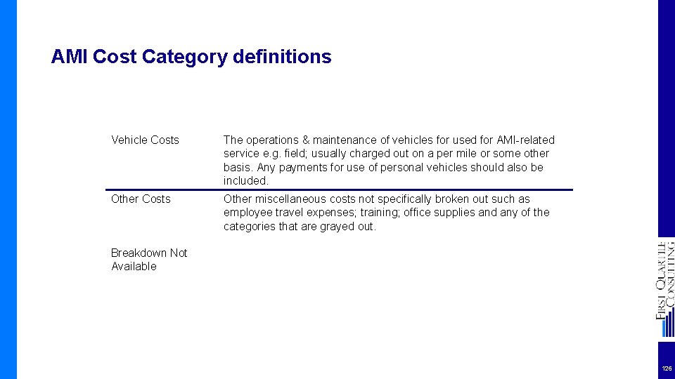 AMI Cost Category definitions Vehicle Costs The operations & maintenance of vehicles for used