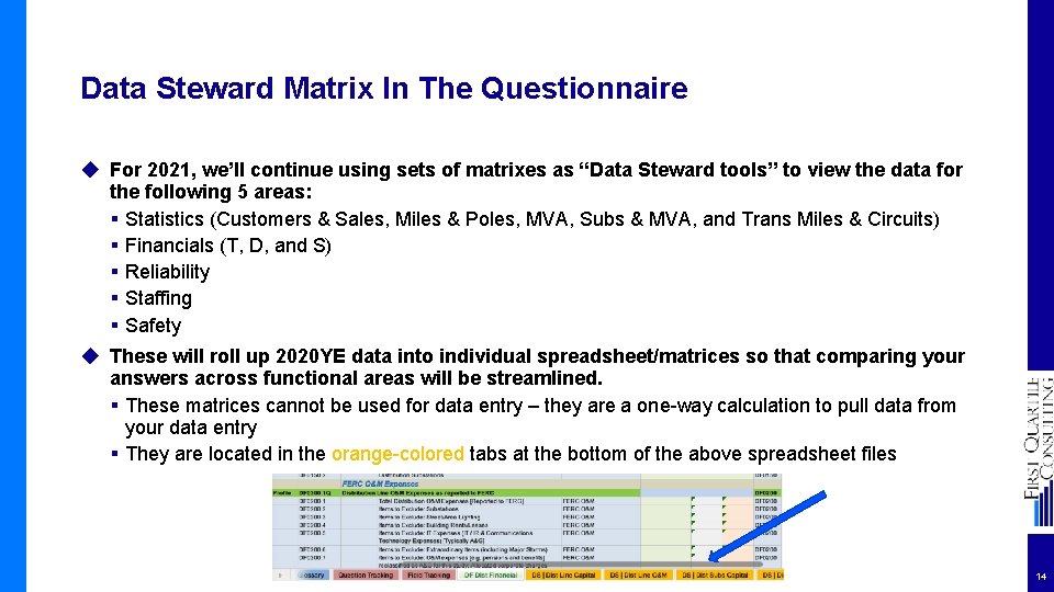 Data Steward Matrix In The Questionnaire ◆ For 2021, we’ll continue using sets of