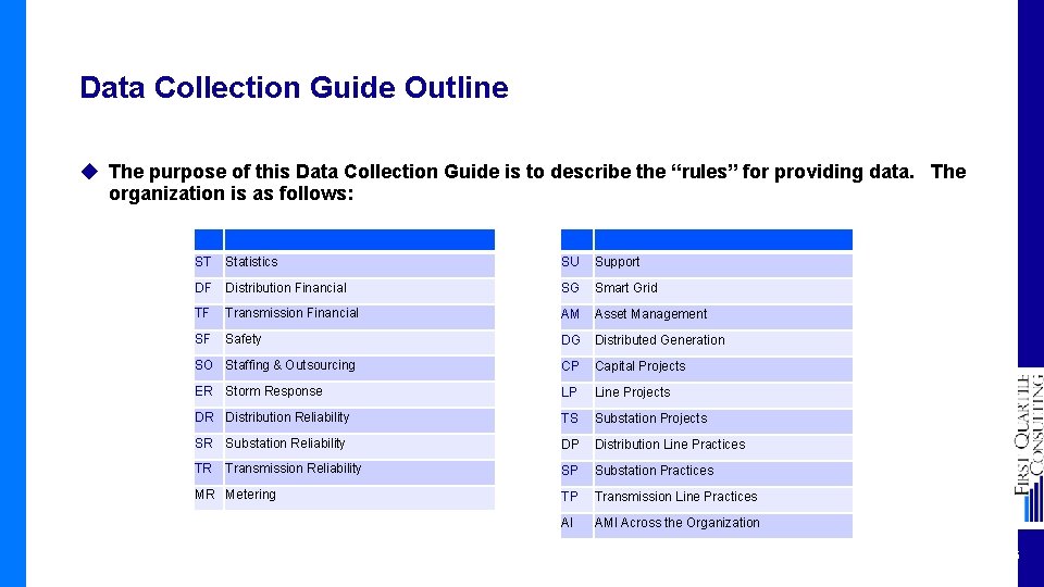 Data Collection Guide Outline ◆ The purpose of this Data Collection Guide is to