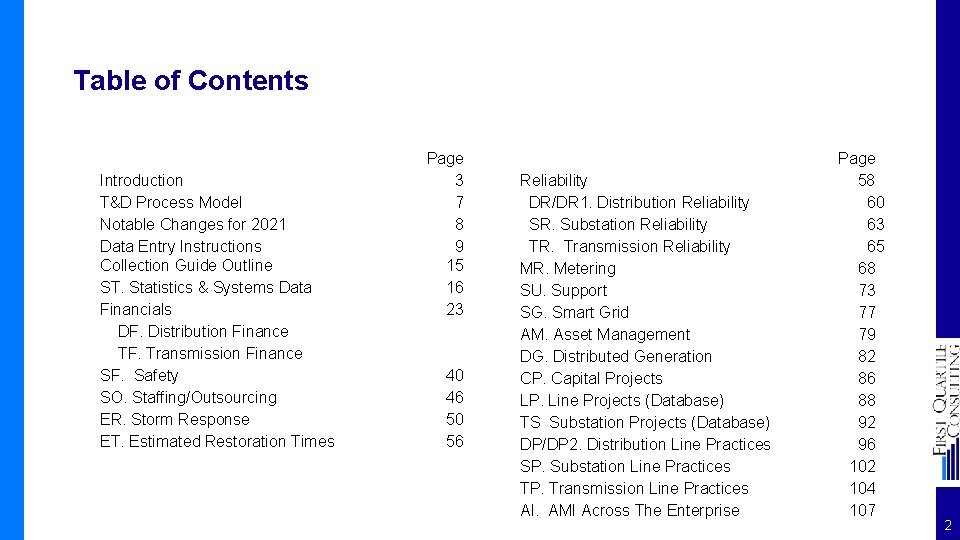 Table of Contents Introduction T&D Process Model Notable Changes for 2021 Data Entry Instructions