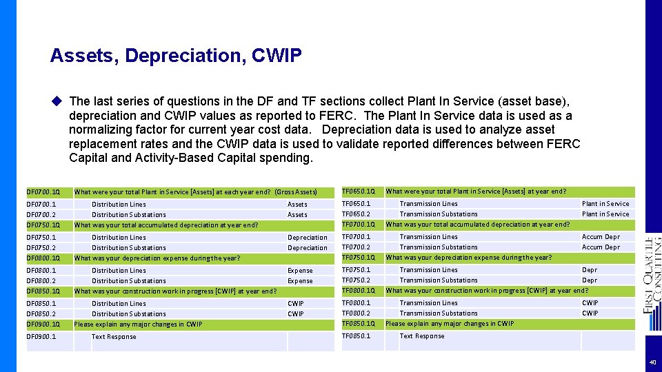 Assets, Depreciation, CWIP ◆ The last series of questions in the DF and TF