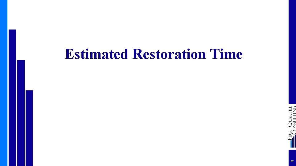 Estimated Restoration Time 57 