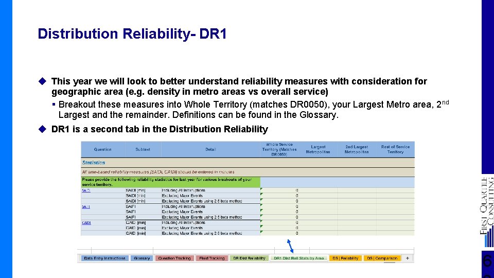 Distribution Reliability- DR 1 ◆ This year we will look to better understand reliability
