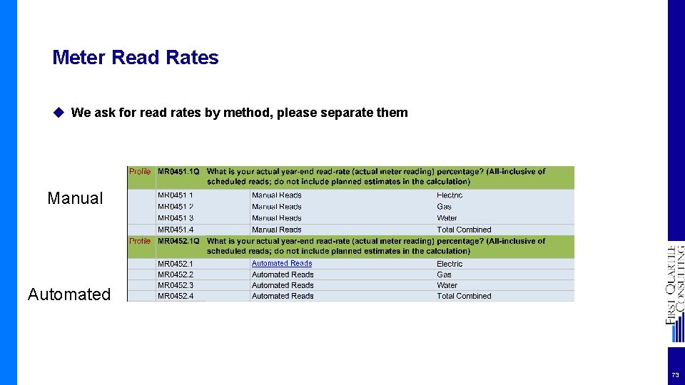 Meter Read Rates ◆ We ask for read rates by method, please separate them