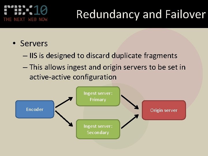 Redundancy and Failover • Servers – IIS is designed to discard duplicate fragments –