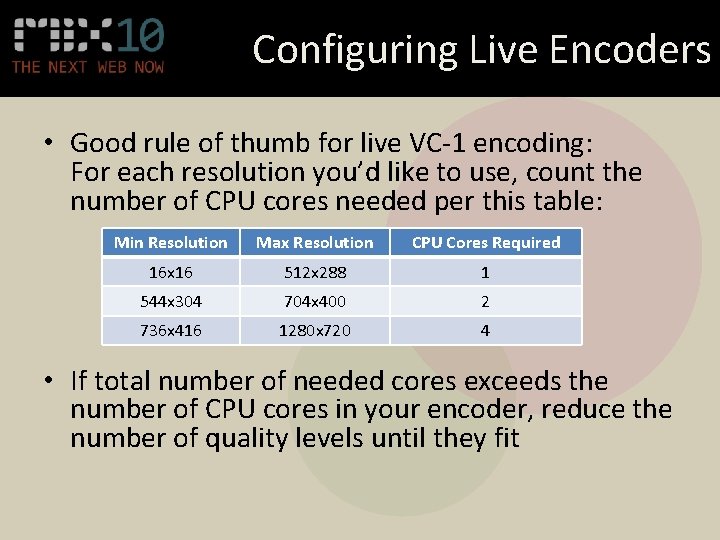 Configuring Live Encoders • Good rule of thumb for live VC-1 encoding: For each