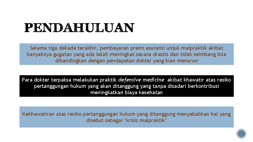 Selama tiga dekade terakhir, pembayaran premi asuransi untuk malpraktik akibat banyaknya gugatan yang ada