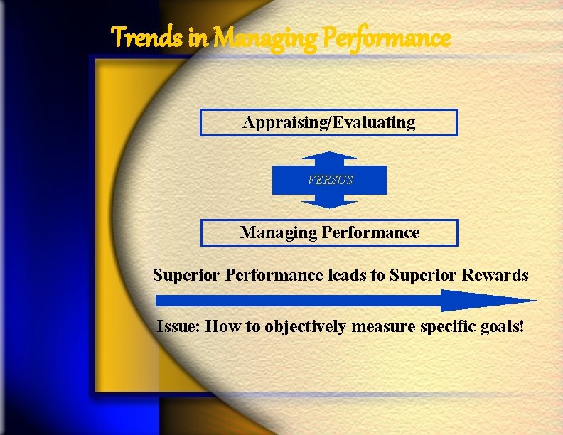 Trends in Managing Performance Appraising/Evaluating VERSUS Managing Performance Superior Performance leads to Superior Rewards
