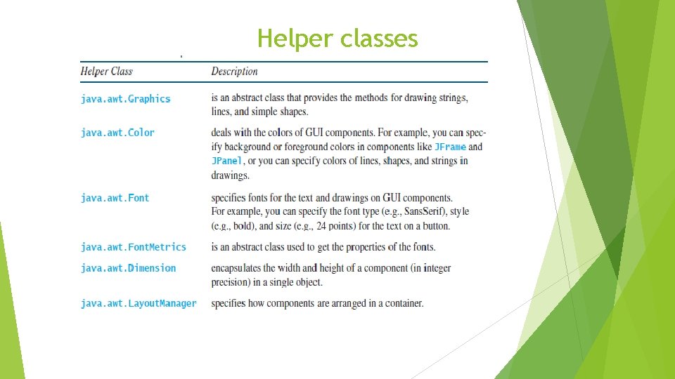Helper classes Helper classes