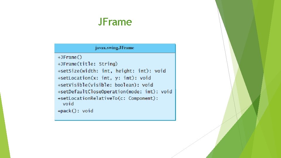 JFrame JFrame