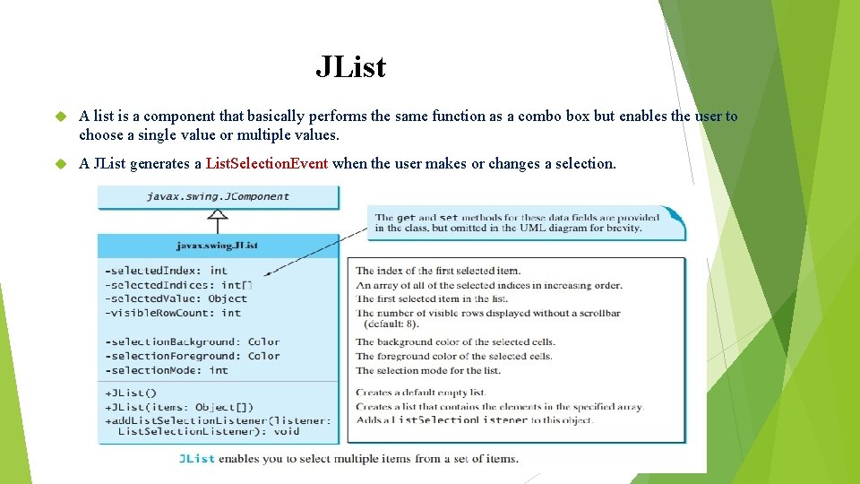 JList A list is a component that basically performs the same function as a JList A list is a component that basically performs the same function as a