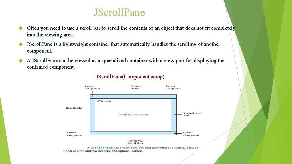 JScroll. Pane Often you need to use a scroll bar to scroll the contents JScroll. Pane Often you need to use a scroll bar to scroll the contents