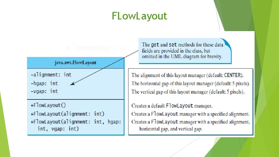 FLow. Layout FLow. Layout