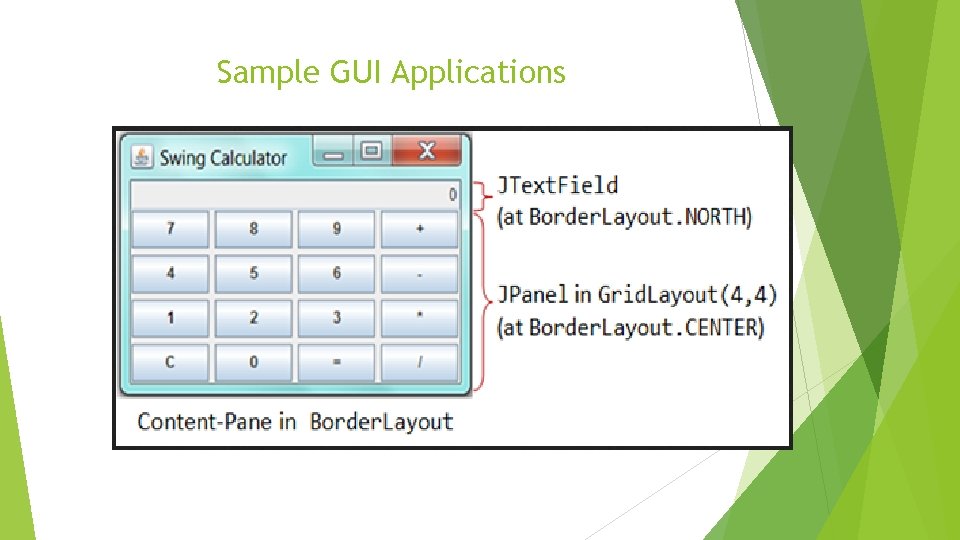 Sample GUI Applications Sample GUI Applications